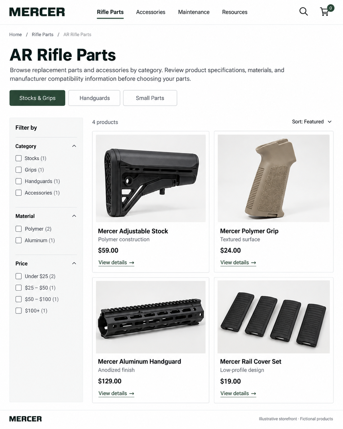 AR Rifle Parts Storefront