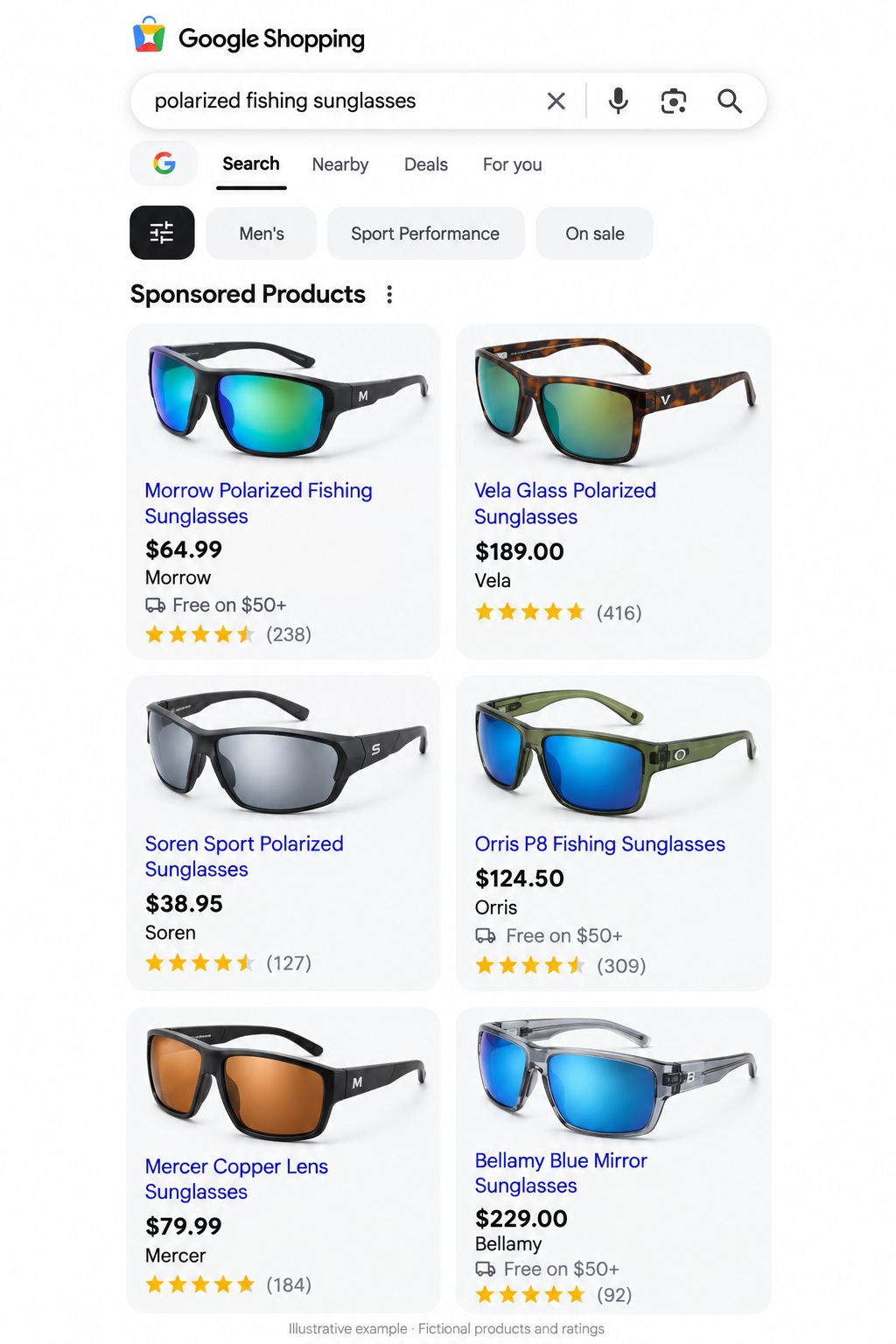 Google Shopping Fishing Sunglasses